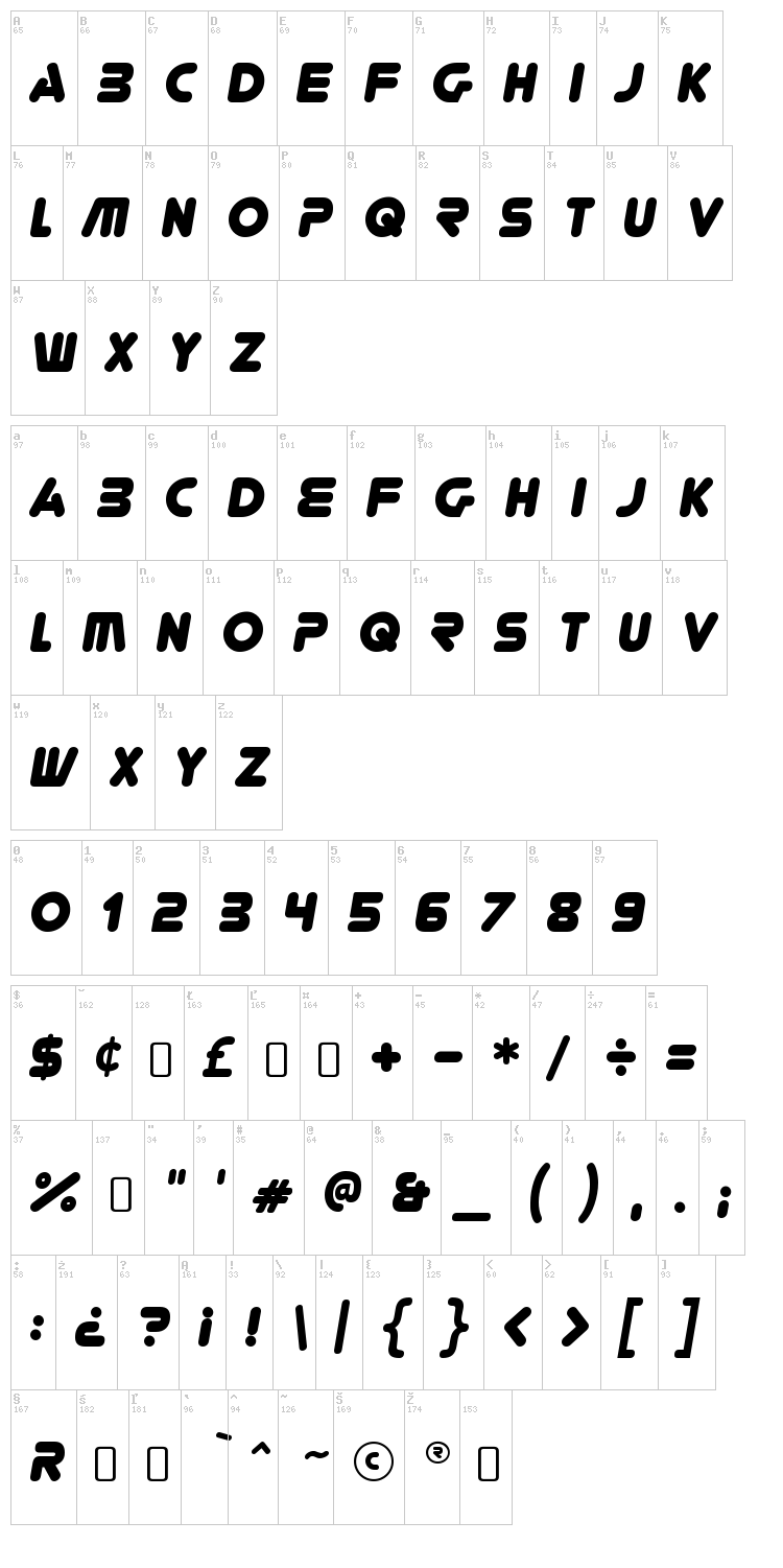 You're Gone font map